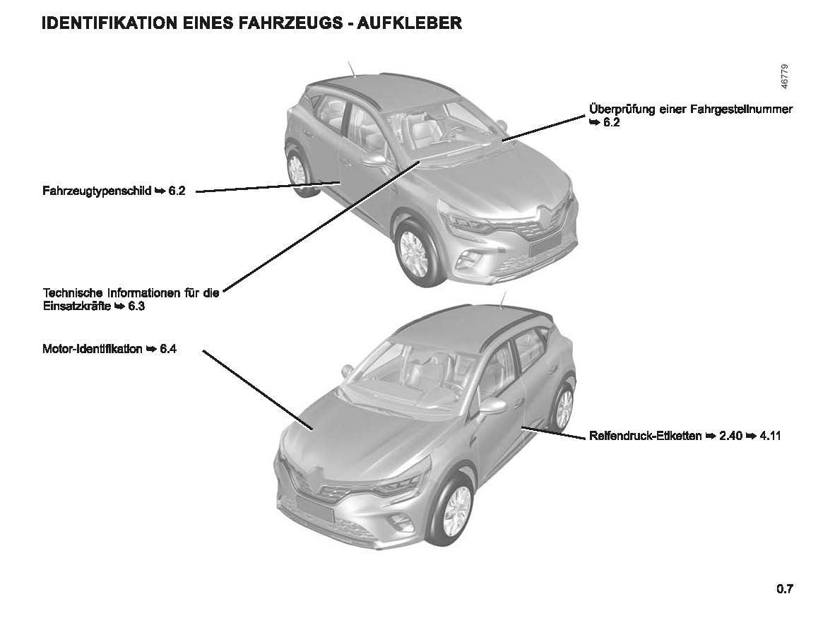 2022-2023 Renault Captur Bedienungsanleitung | Deutsch