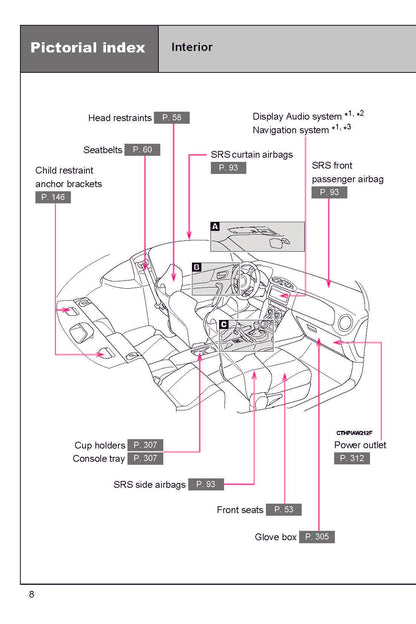 2020 Subaru BRZ Owner's Manual | English