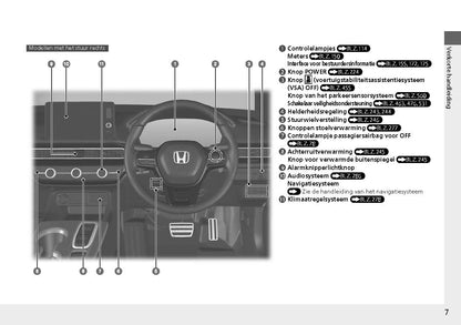 2022-2023 Honda Civic Owner's Manual | Dutch