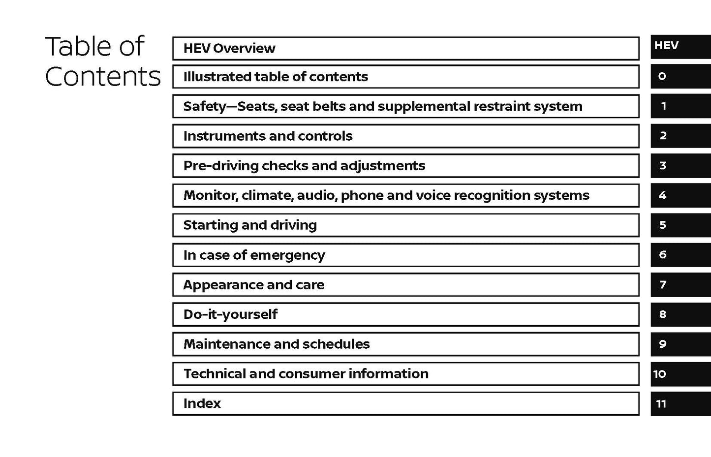 2018 Nissan Rogue Hybrid Owner's Manual | English