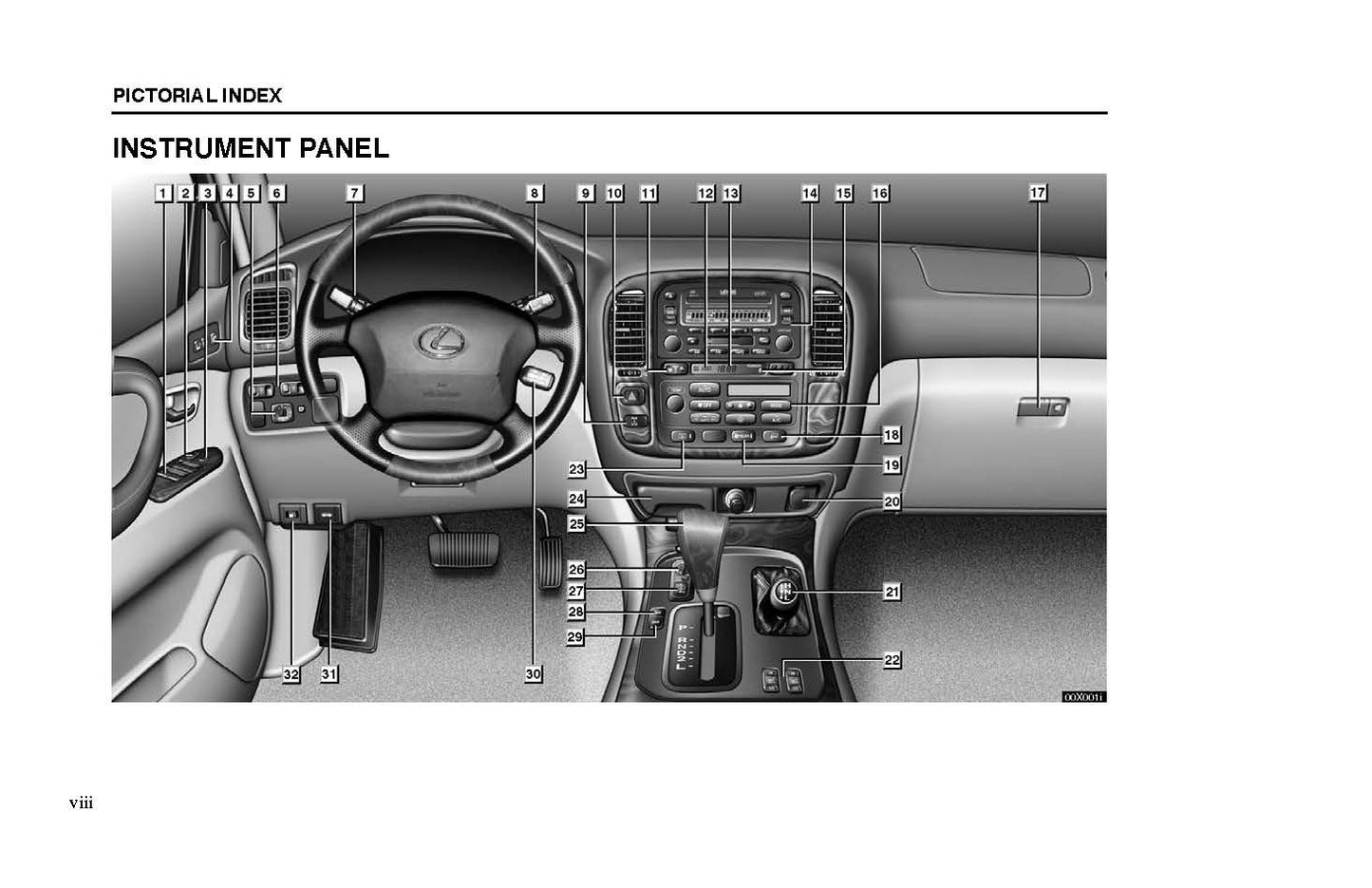 2002 Lexus LX 470 Bedienungsanleitung | Englisch