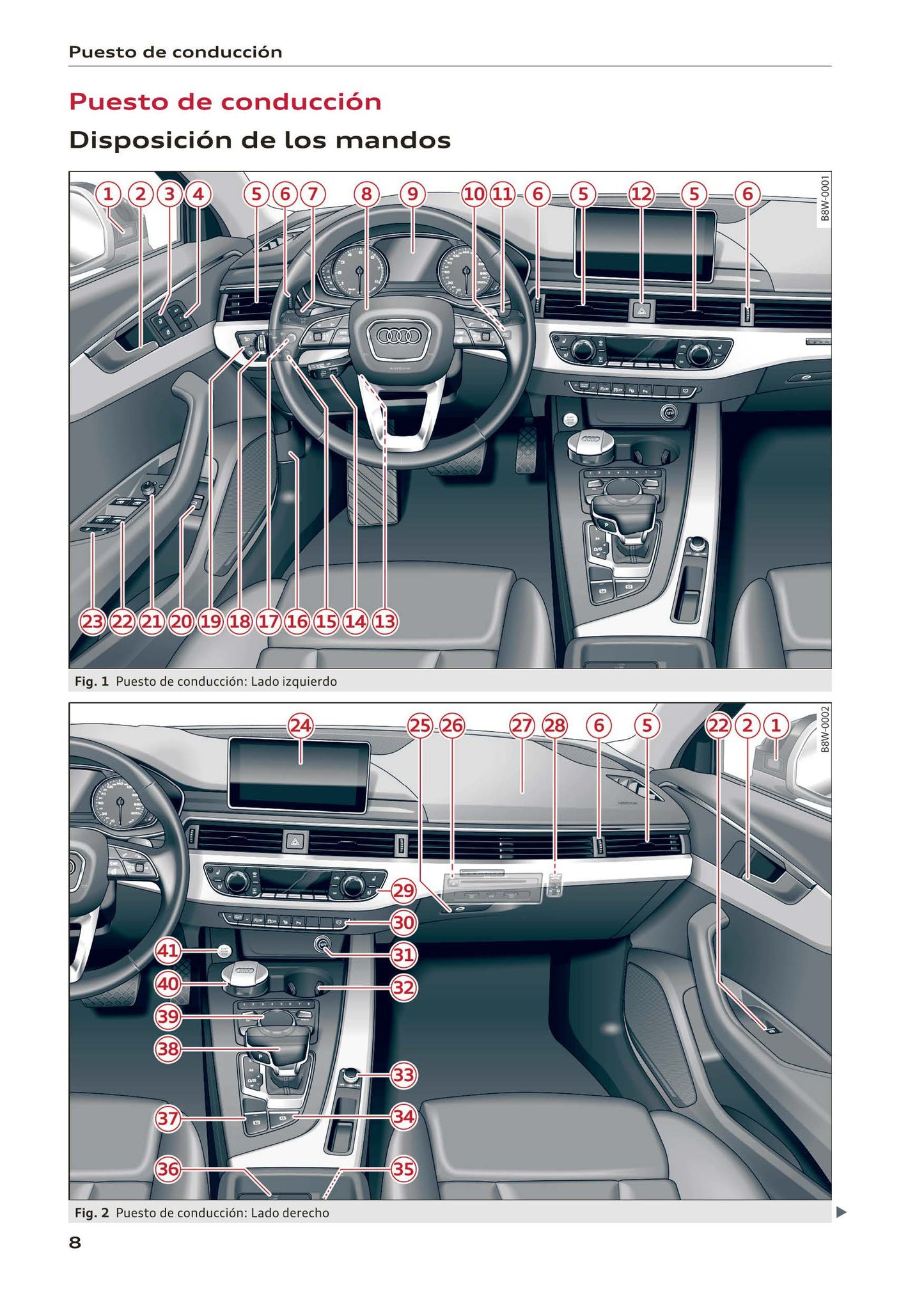 2015-2019 Audi A4/A4 Avant/A4 Limousine Owner's Manual | French