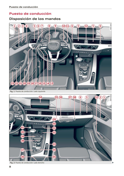 2015-2019 Audi A4/A4 Avant/A4 Limousine Owner's Manual | French