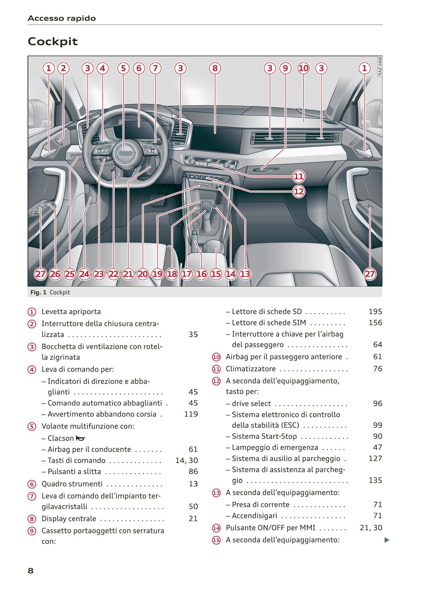 2018-2023 Audi A1 Bedienungsanleitung | Italienisch