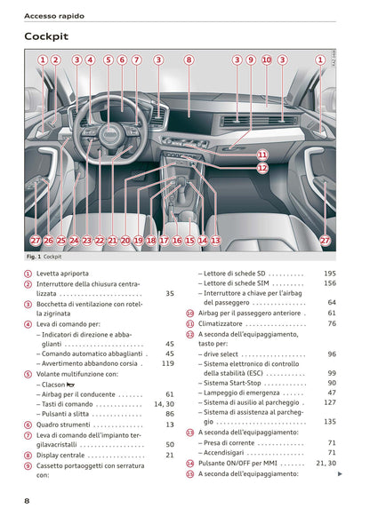 2018-2023 Audi A1 Bedienungsanleitung | Italienisch