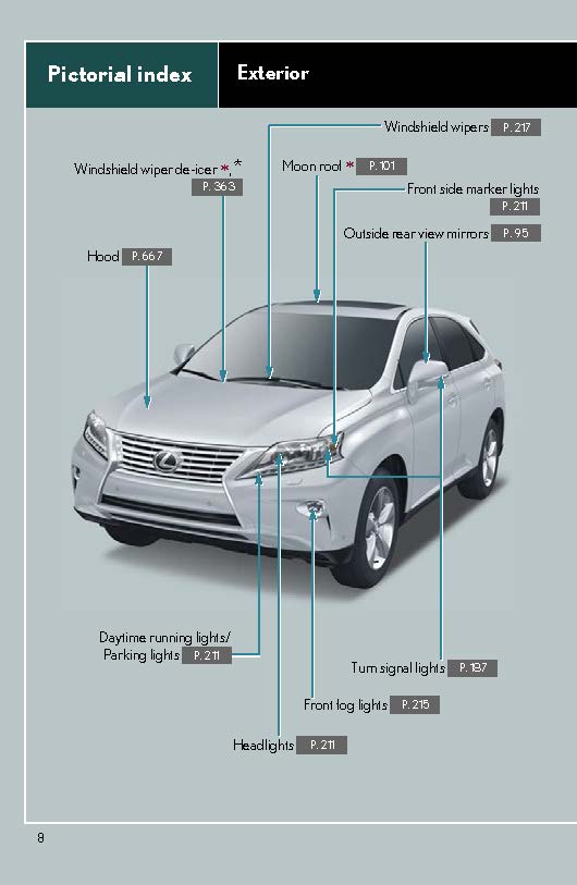 2015 Lexus RX 350 Owner's Manual | English