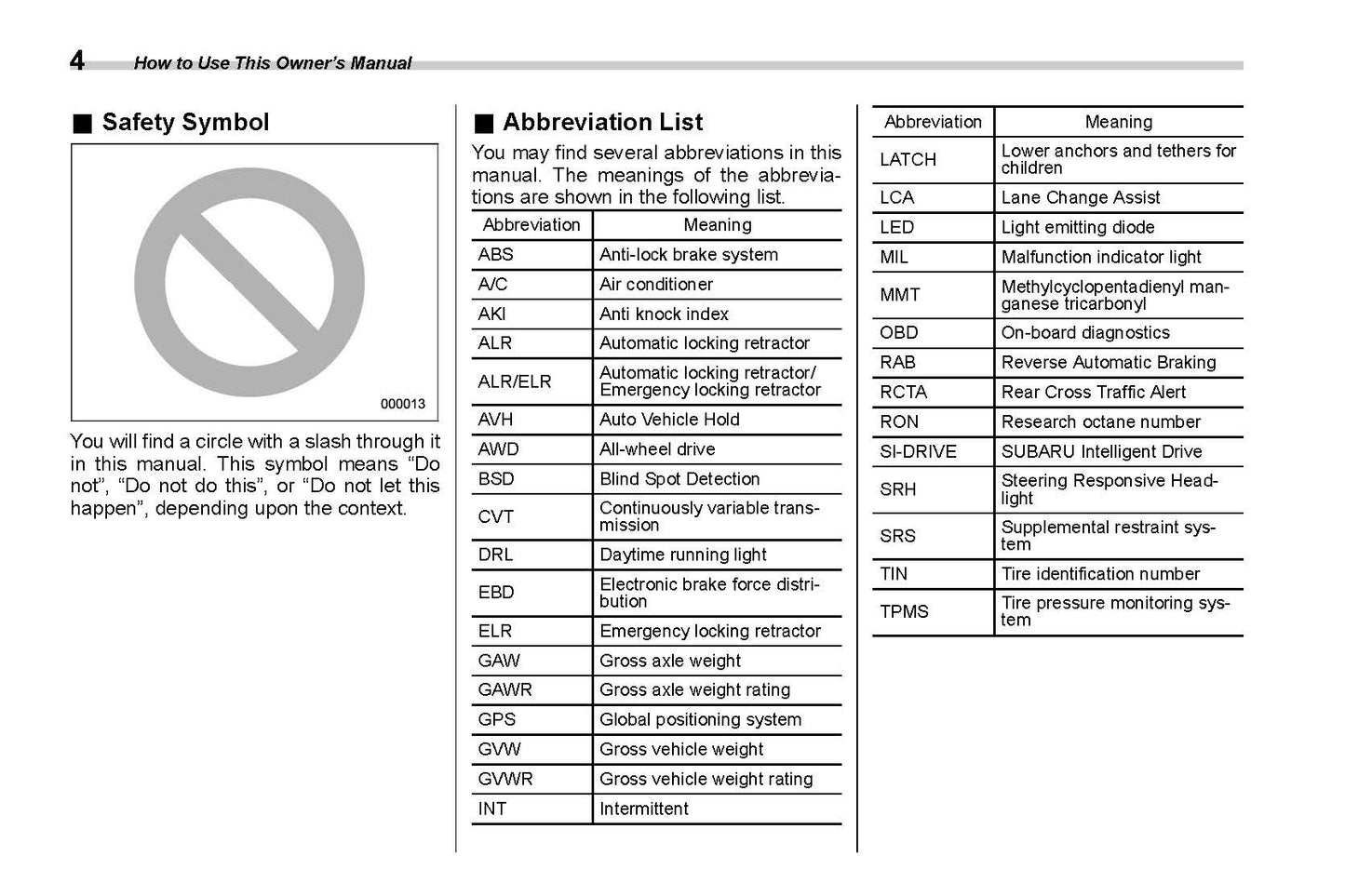 2020 Subaru Legacy/Outback Owner's Manual | English