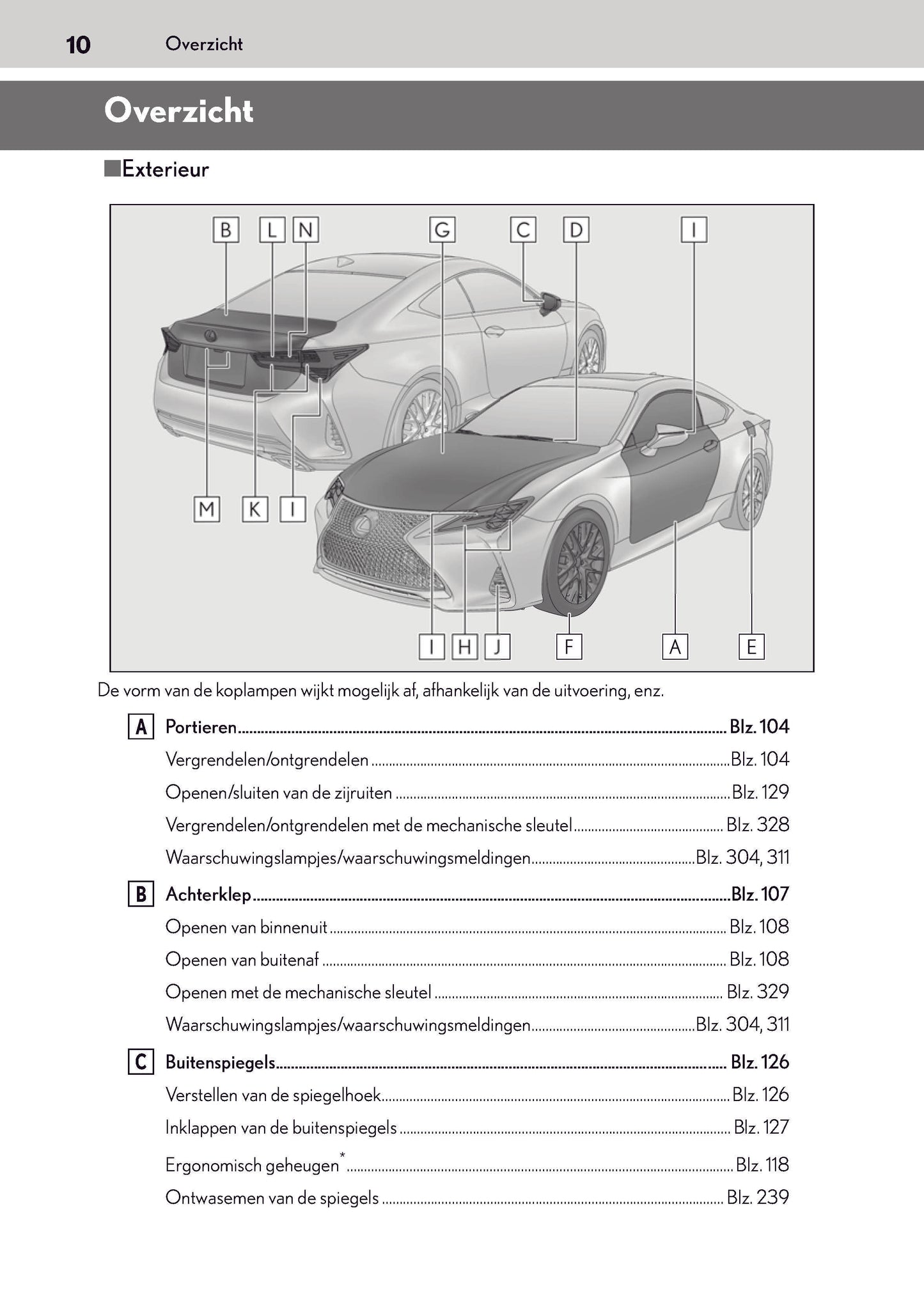 2019-2020 Lexus RC 300h Owner's Manual | Dutch