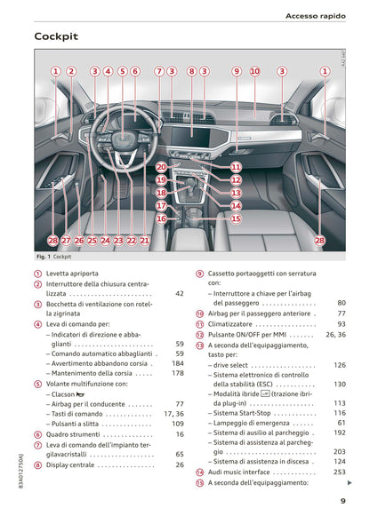 2018-2023 Audi Q3 Bedienungsanleitung | Italienisch