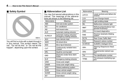 2022 Subaru Legacy/Outback Bedienungsanleitung | Englisch