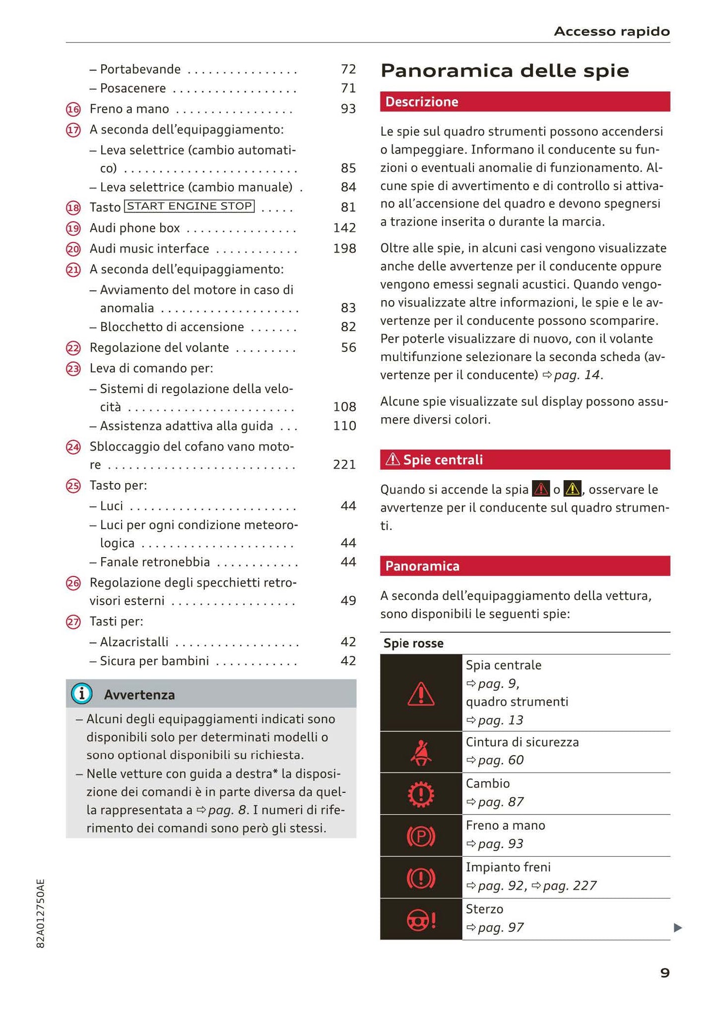 2018-2023 Audi A1 Bedienungsanleitung | Italienisch