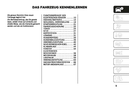 2023-2024 Jeep Avenger Owner's Manual | German