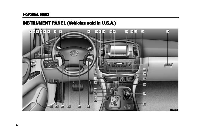 2004 Lexus LX 470 Owner's Manual | English