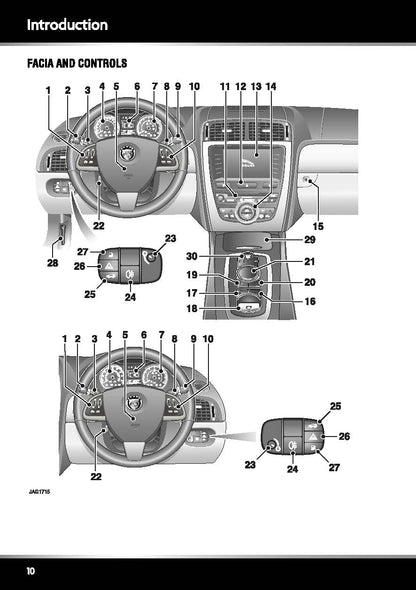 2012 Jaguar XK Bedienungsanleitung | Englisch