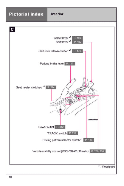 2020 Subaru BRZ Owner's Manual | English