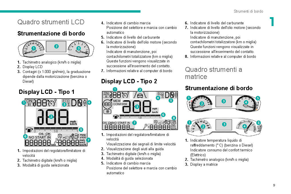 2019-2020 Peugeot 208/e-208 Owner's Manual | Italian