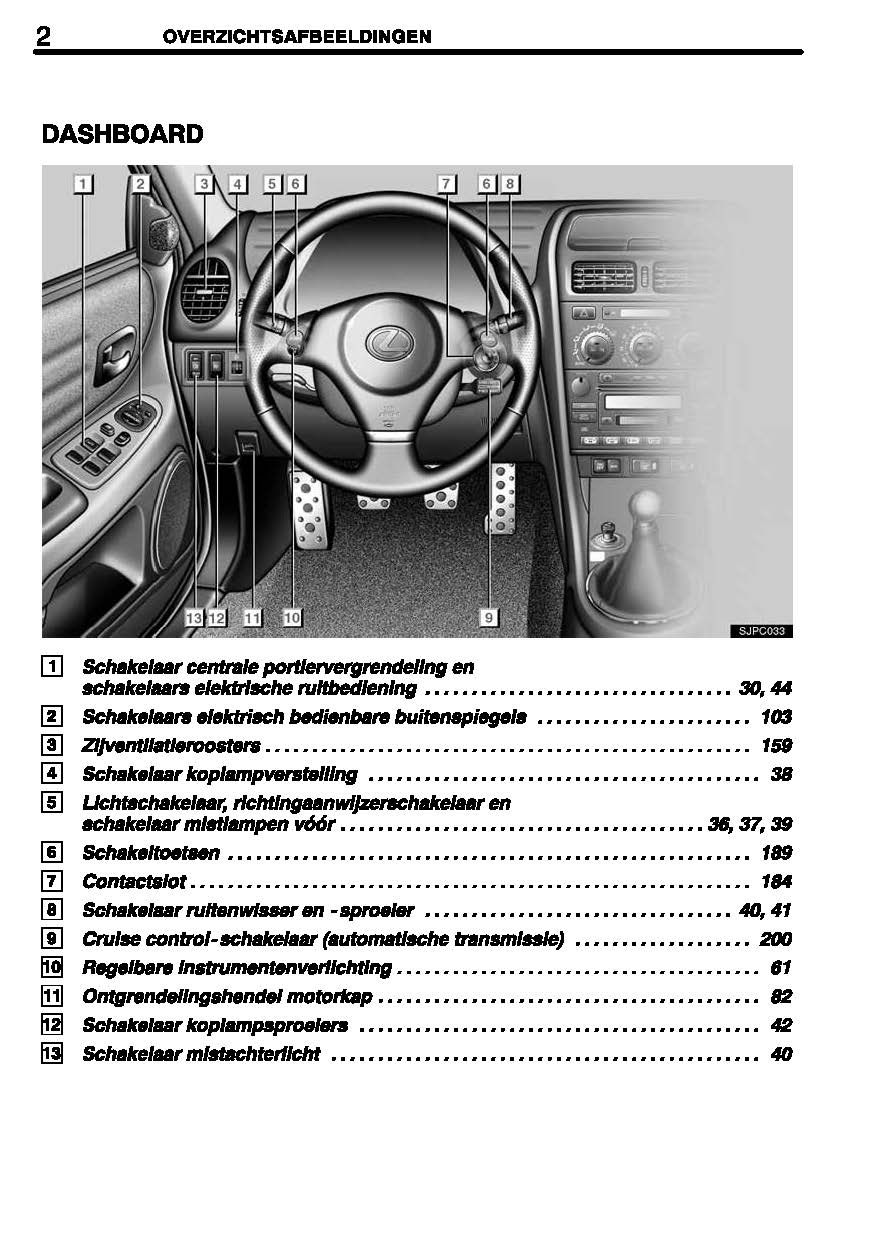 2004-2005 Lexus IS200/IS300 Owner's Manual | Dutch