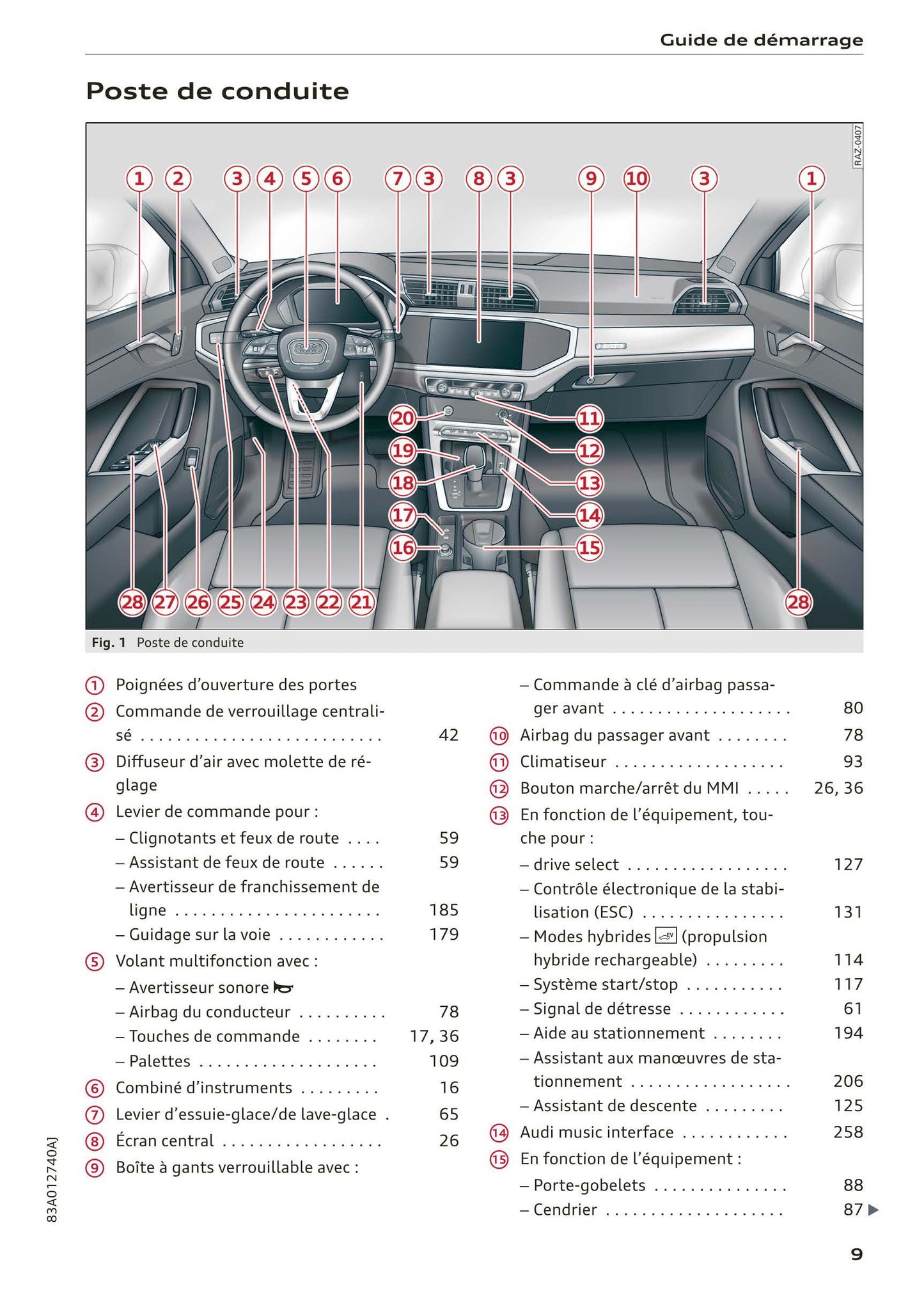 2018-2023 Audi Q3/Q3 Sportback/RS Q3/RS Q3 Sportback Owner's Manual | French