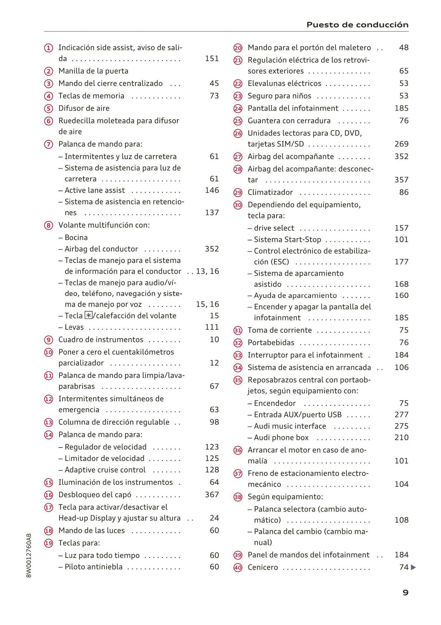 2015-2019 Audi A4/A4 Avant/A4 Limousine Owner's Manual | French
