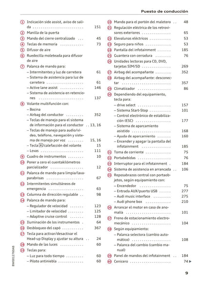 2015-2019 Audi A4/A4 Avant/A4 Limousine Owner's Manual | French