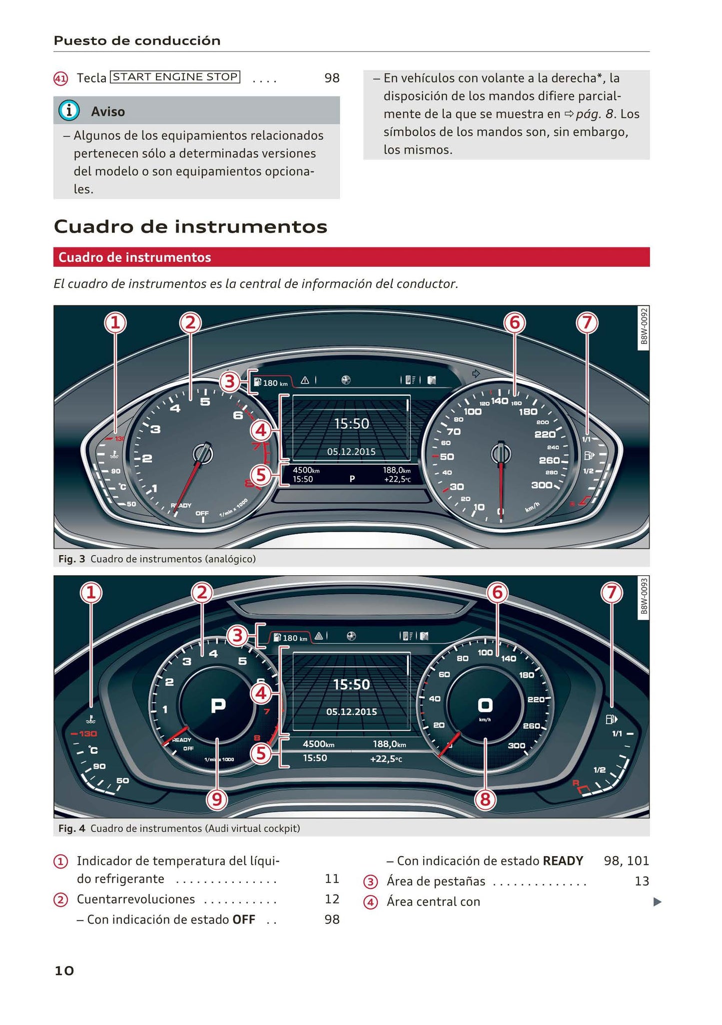 2015-2019 Audi A4/A4 Avant/A4 Limousine Owner's Manual | French