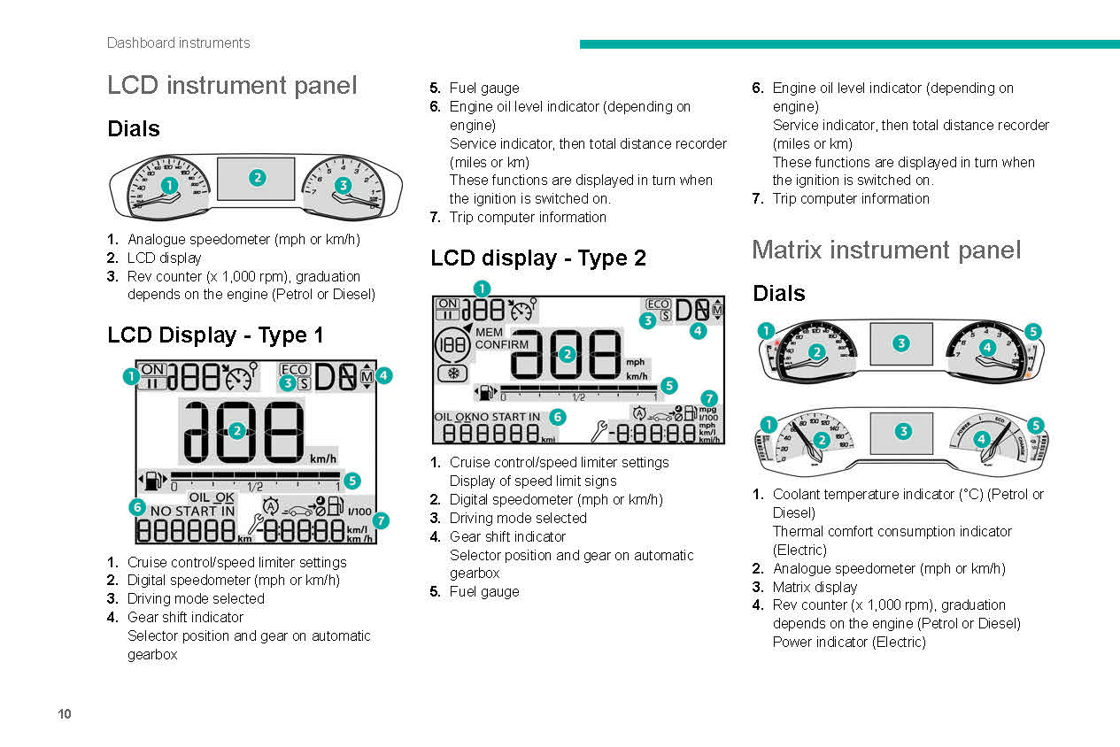 2021-2023 Peugeot 208/e-208 Bedienungsanleitung | Englisch