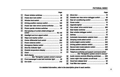 2004 Lexus LX 470 Owner's Manual | English