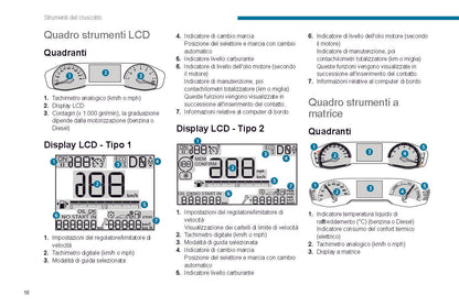 2021-2023 Peugeot 208/e-208 Bedienungsanleitung | Italienisch