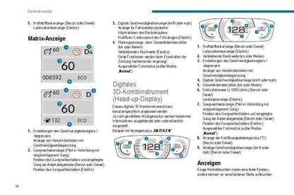 2019-2020 Peugeot 208/e-208 Owner's Manual | German