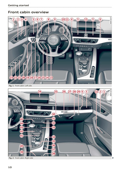 2017-2020 Audi A5 Owner's Manual | English