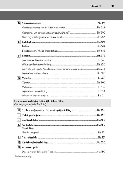 2019-2020 Lexus RC 300h Owner's Manual | Dutch