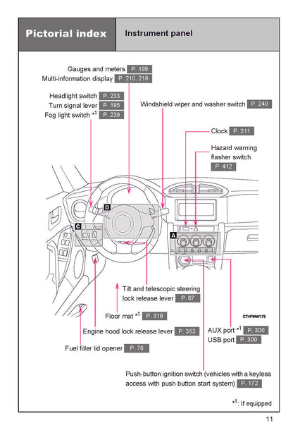 2019 Subaru BRZ Owner's Manual | English