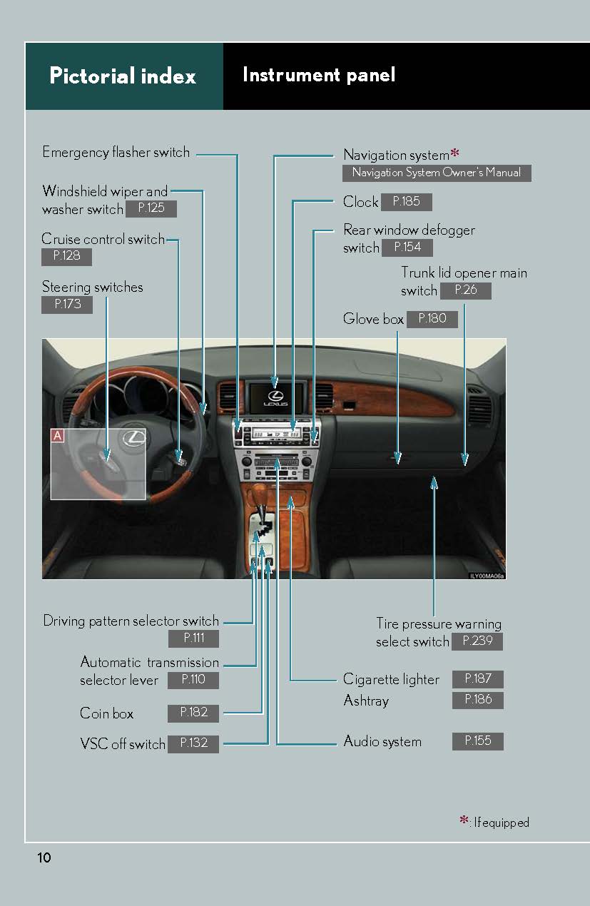 2008 Lexus SC 430 Bedienungsanleitung | Englisch