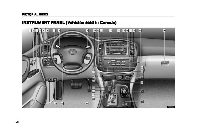 2004 Lexus LX 470 Owner's Manual | English