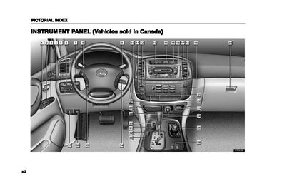 2004 Lexus LX 470 Owner's Manual | English