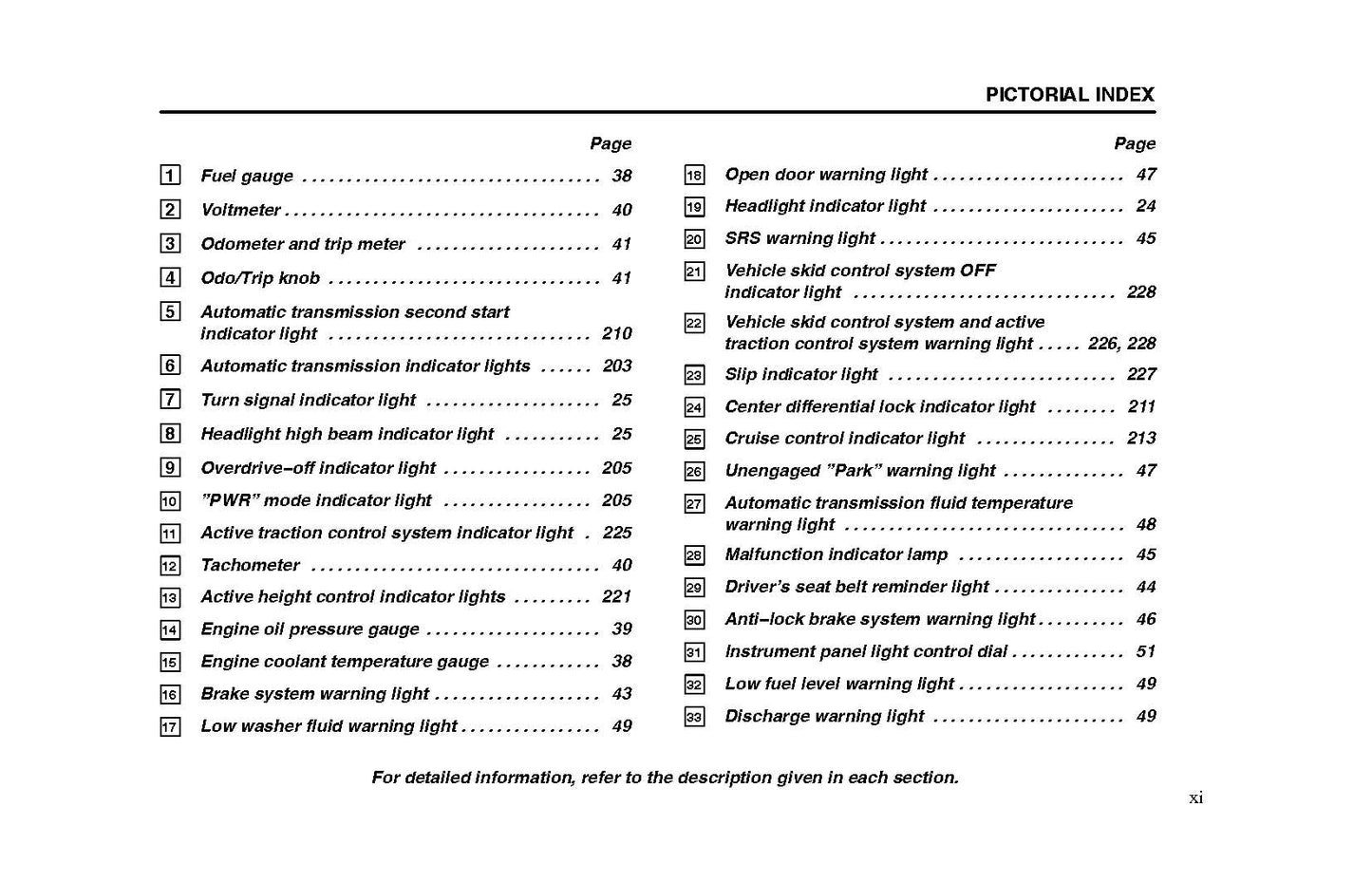 2002 Lexus LX 470 Owner's Manual | English