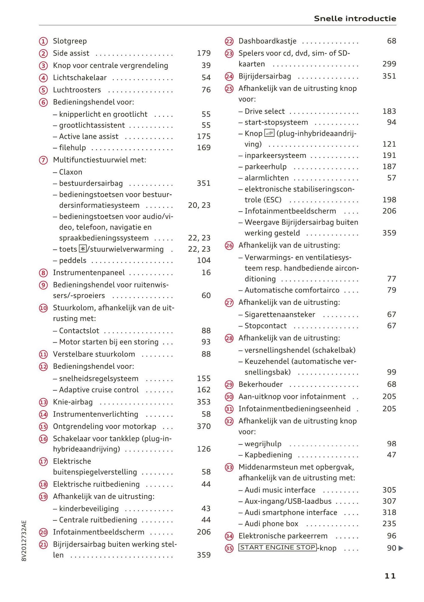 2016-2018 Audi A3/S3/RS 3 Bedienungsanleitung | Niederländisch