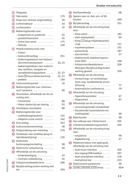 2016-2018 Audi A3/S3/RS 3 Bedienungsanleitung | Niederländisch