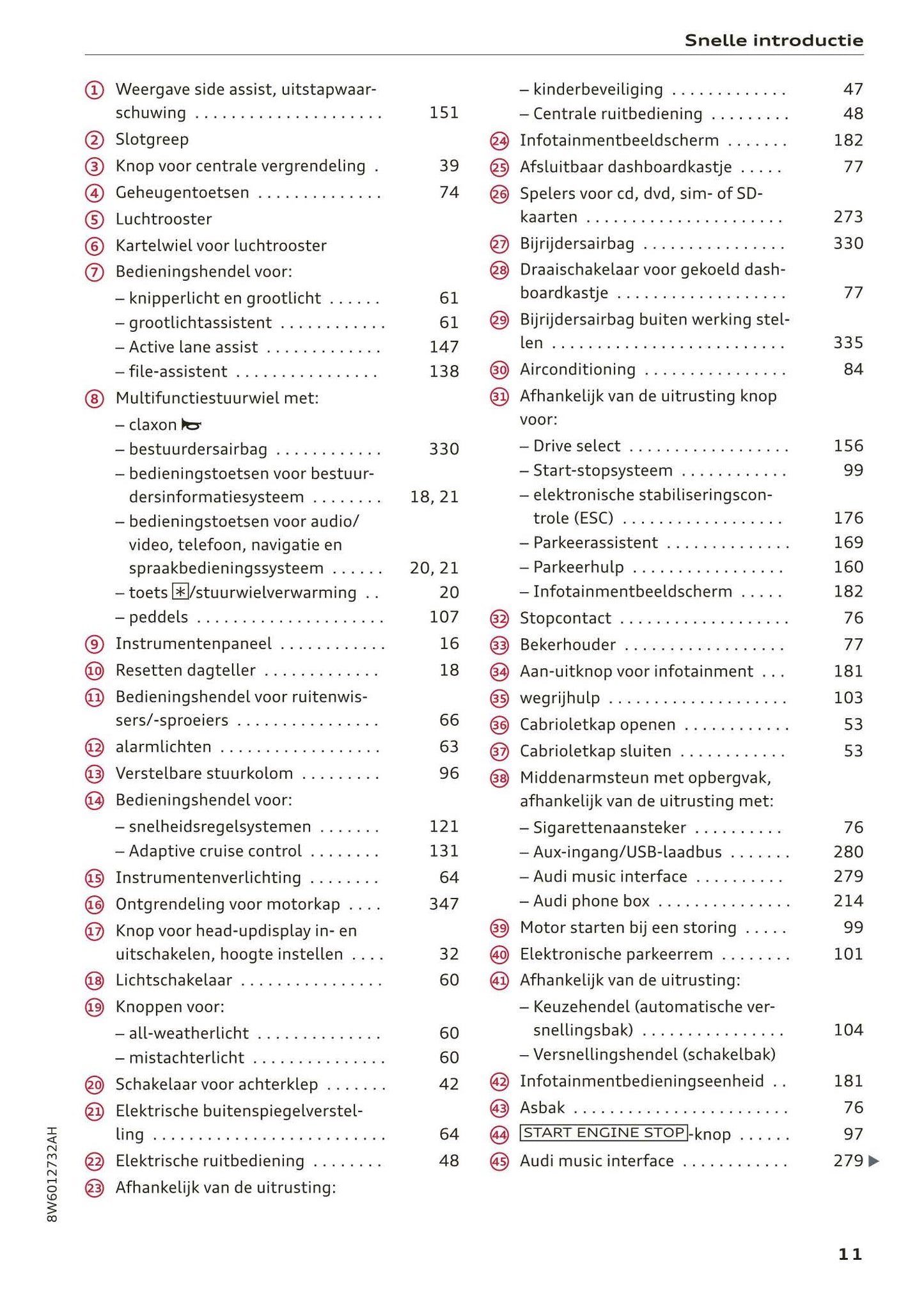 2017-2020 Audi A5 Bedienungsanleitung | Niederländisch