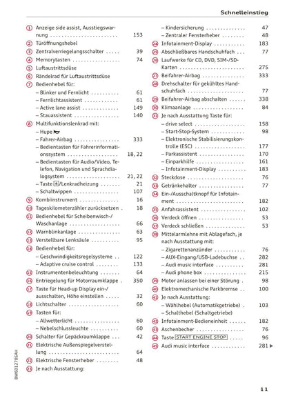 2017-2020 Audi A5 Bedienungsanleitung | Deutsch