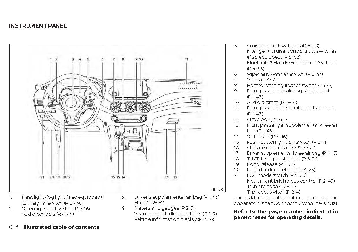 2021 Nissan Sentra Bedienungsanleitung | Englisch