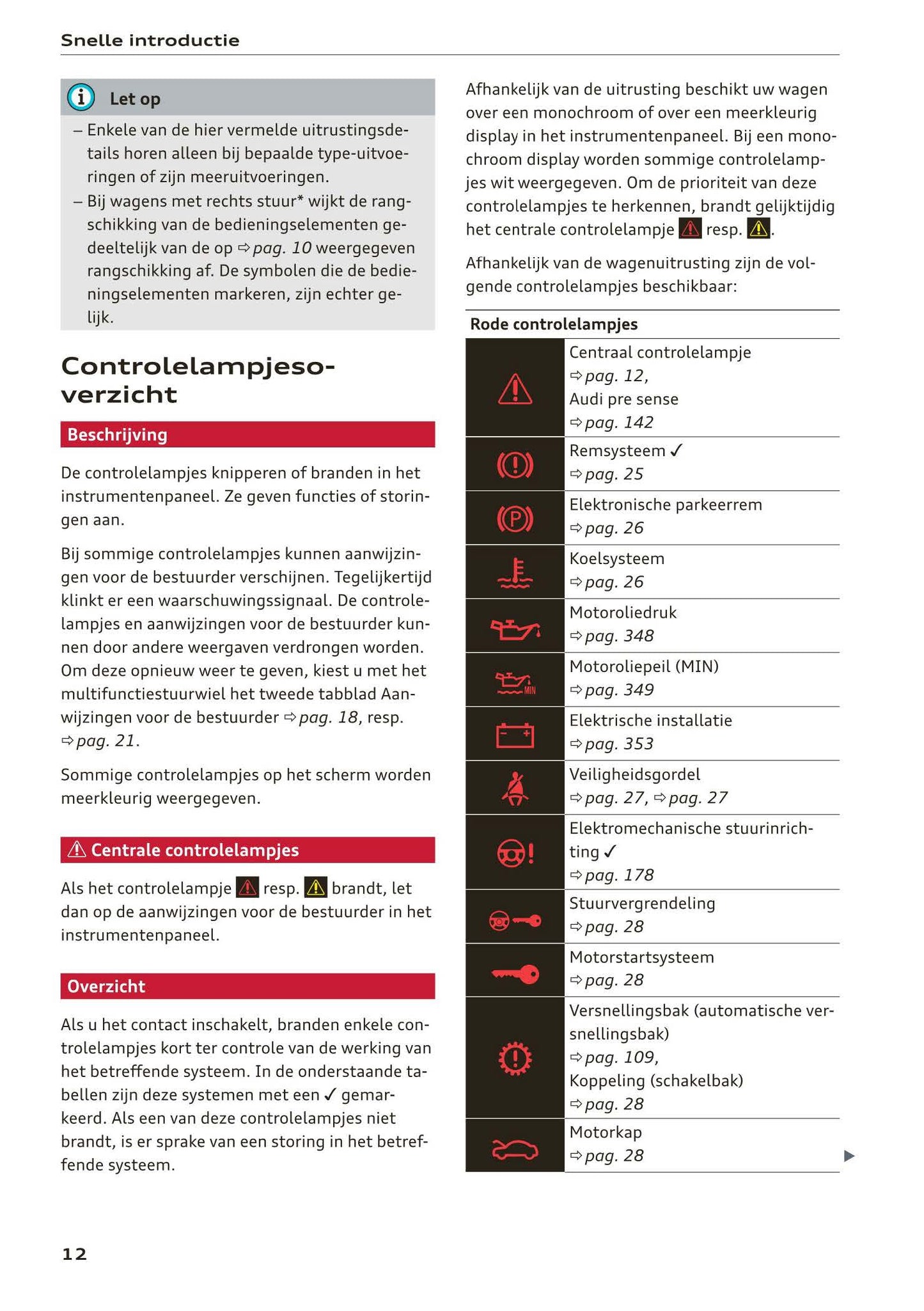 2017-2020 Audi A5 Bedienungsanleitung | Niederländisch
