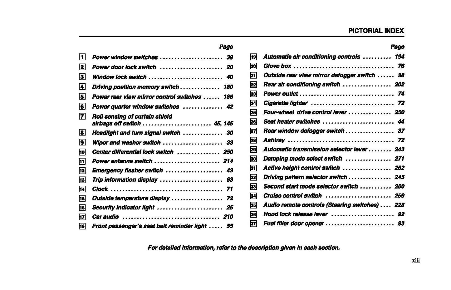 2004 Lexus LX 470 Owner's Manual | English