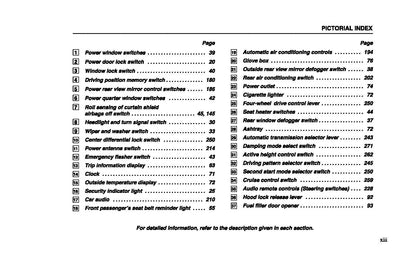 2004 Lexus LX 470 Owner's Manual | English