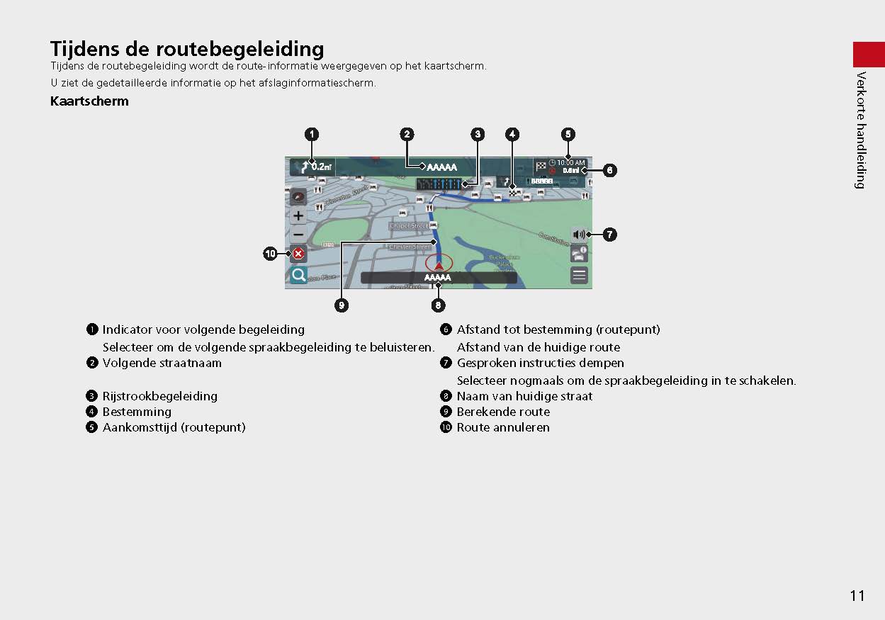 Honda Civic Navigatie Handleiding 2022 - 2023