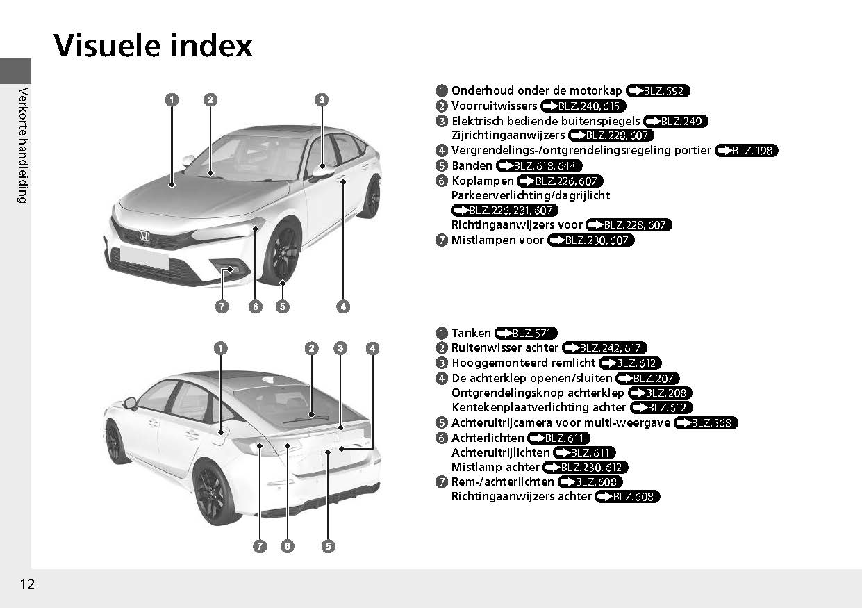 2022-2023 Honda Civic Owner's Manual | Dutch