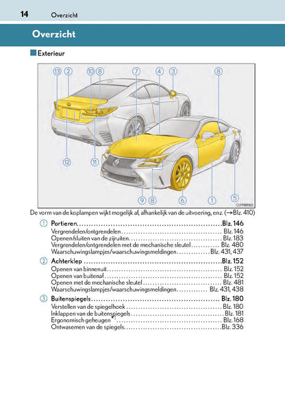 2017-2019 Lexus RC 300h Owner's Manual | Dutch