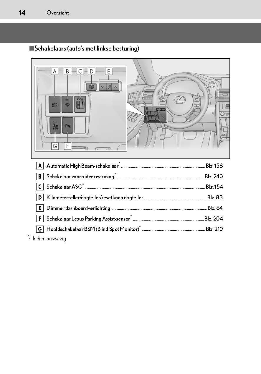 2019-2020 Lexus RC 300h Owner's Manual | Dutch