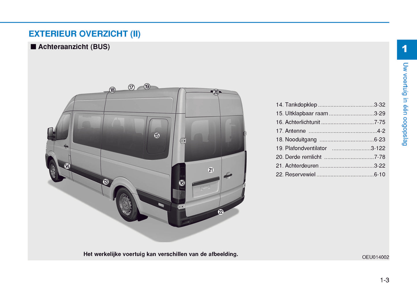 2015-2016 Hyundai H350 Bedienungsanleitung | Niederländisch