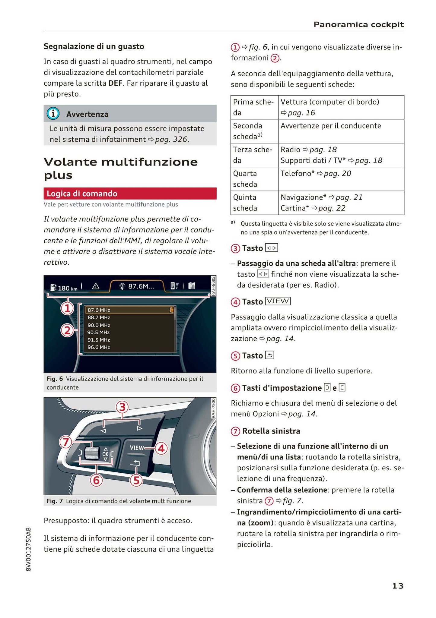 2015-2019 Audi A4/A4 Limousine/A4 Avant Owner's Manual | Italian